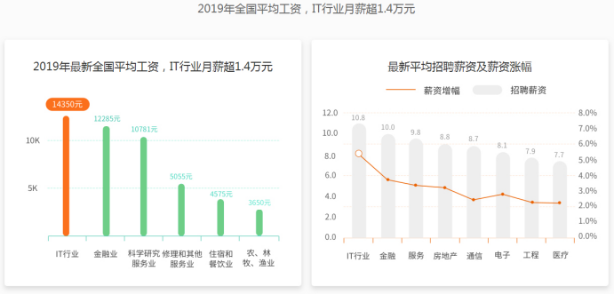 镌遠(yuǎn)課堂(圖2) 镌遠(yuǎn)課堂(圖2)