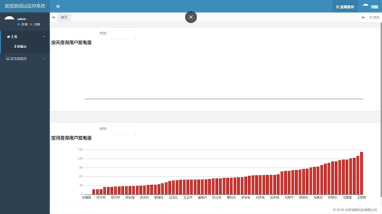 新能(néng)源場(chǎng)站(zhàn)監控系統(圖2) 新能(néng)源場(chǎng)站(zhàn)監控系統(圖2)