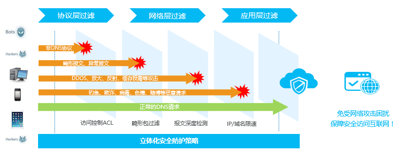 1-200203111055V0.png 1-200203111055V0.png