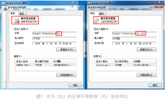 中國(guó)駐外(wài)機(jī)構正遭受攻擊！深信服VPN設備成境外(wài)國(guó)家(jiā)級黑(hēi)客突破口(圖3)