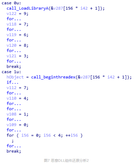 中國(guó)駐外(wài)機(jī)構正遭受攻擊！深信服VPN設備成境外(wài)國(guó)家(jiā)級黑(hēi)客突破口(圖9)
